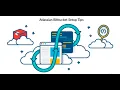 How to clone repository into eclipse Git commands in Eclipse made easy to use version ctrl tools