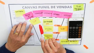 Funil de Vendas (Canvas) - Como Bater a Meta de Vendas? | OFICIAL