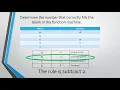 4th Grade Math Patterns with Input and Output Tables