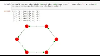 Lect 01 Introduction to Graphs with Networkx