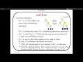 Download Lagu 04 ab-tree analysis