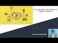 JS DOM Streak 27 Event handlers vs Event listeners Dynamic events Document API Javascript