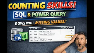 5 Count Comma-Separated Values in SQL Power Query Super Easy Trick