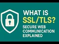 What is Secure Web Communication Explained