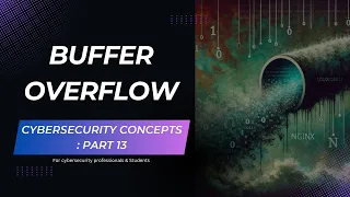 Buffer Overflow Explained How Hackers Exploit Memory Vulnerabilities