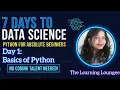 Welcome to Day 1 of Python for Data Science from ABSOLUTE ZERO