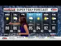 Tuesday Evening Forecast