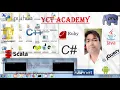 Java swing in Hindi By Pankaj Panjwani JButton