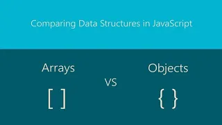 JavaScript class DAY-3 Non Primitive Datatypes Array Object