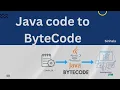 Java Code to Bytecode How It Works