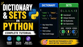 Dictionaries Sets Mastering Python