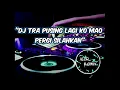 Download Lagu (style rizieq sergio) dj tra pusing lagi ko mao pergi silahkan...