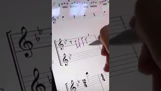How to use music notation software