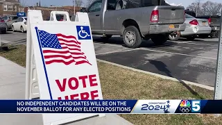 City of Plattsburgh s independent candidates rejected from November ballot