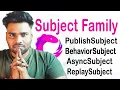 RxJava Subjects Explained PublishSubject BehaviorSubject AsyncSubject ReplaySubject