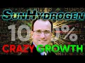 SunHydrogen CRAZY GROWTH Penny Stock HYSR Stock Analysis