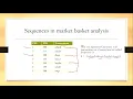 Introduction to Sequential Pattern Mining - Customer Transactions