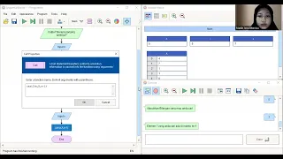 FLOWGORITHM SEQUENTIAL SEARCHING Perbedaan Cari dan Cari2