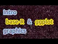 Intro to base-R and ggplot graphics