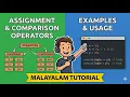 JavaScript Assignment Comparison Operators Explained in Malayalam JavaScript for Beginners