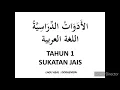 Download Lagu Lagu doraemon di jadi kan bahasa arab