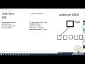Componets Of Selenium Understanding IDE WebDriver GRID
