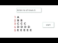 C Program To Print Right Angled Triangle With Alphabets using While Loop
