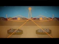 José González - Teardrop (Official Music Video)