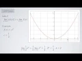 Single-Variable Calculus 1 Limit Laws