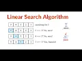 Linear Search in Java in Hindi