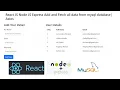 React JS Node JS Express Add and Fetch all data from mysql database Axios