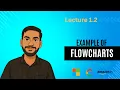 1 2 Example of Flowcharts Java Guaranteed Placement Course Lecture 1 2