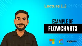 1 2 Example of Flowcharts Java Guaranteed Placement Course Lecture 1 2