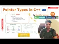 CPPB21 Pointer Types in C Wild Pointer Dangling Pointer Constant Pointer NULL Void Pointer