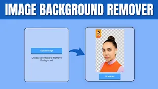 Image Background Remover Using JavaScript APIs