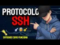 Entiende el protocolo SSH en 1 MINUTO
