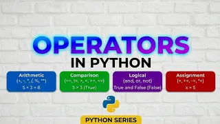 Python Operators Explained in Hindi Arithmetic Comparison Logical Python Series
