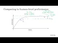 Why human-level performance - Structuring Machine Learning Projects