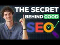 What is Search Intent in SEO Explained