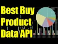 No-Code Best Buy API Data Scraping Still Works in 2026