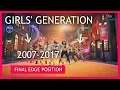 Lagu GIRLS' GENERATION (소녀시대) - 2007-2017 (OT9+OT8) [FINAL EDGE POSITION]