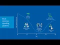 A Smart Approach to Retirement Spending Morgan Stanley