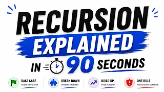 Recursion Explained in 90 Seconds
