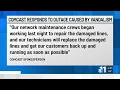 Xfinity outage impacting west and central Colorado Springs