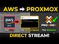 Stop Paying AWS Migrate EC2 Instances to Local Proxmox in 3 Minutes