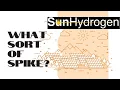A Pattern Unfolds HYSR Spike On The Cards SunHydrogen Inc