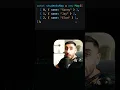 Do you really know how to use a Map in Javascript