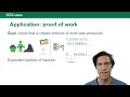 Module 6 Hash Functions and MACs