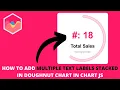 How to Add Multiple Text Labels Stacked in Doughnut Chart in Chart JS