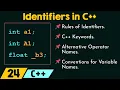 Identifiers in C
